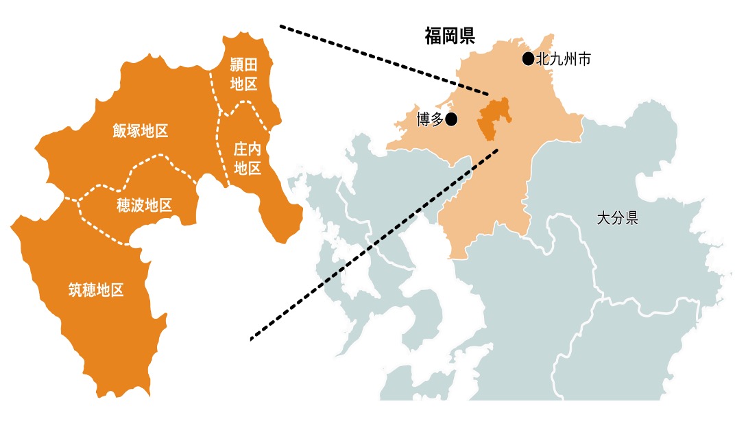 飯塚市